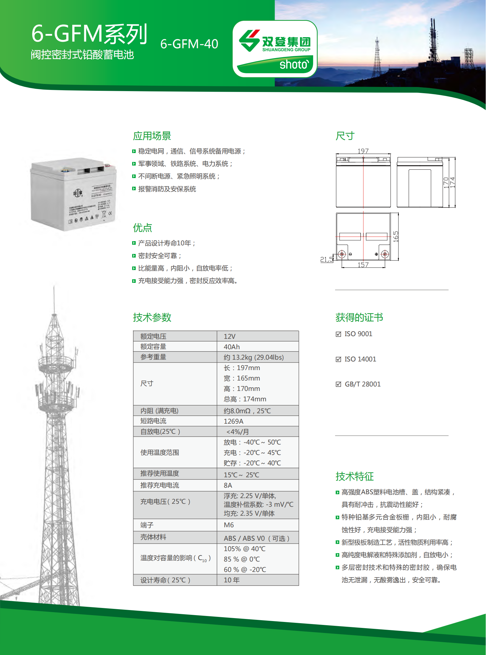 6-GFM-40(中文版) (2)_00.png