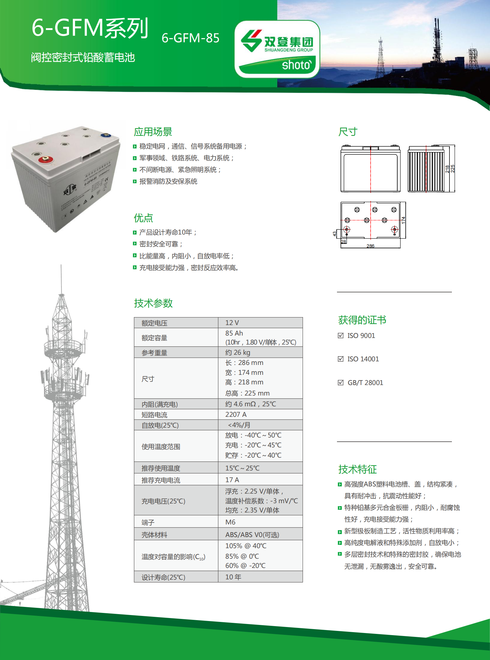 6-GFM-85(中文版) (1)_00.png