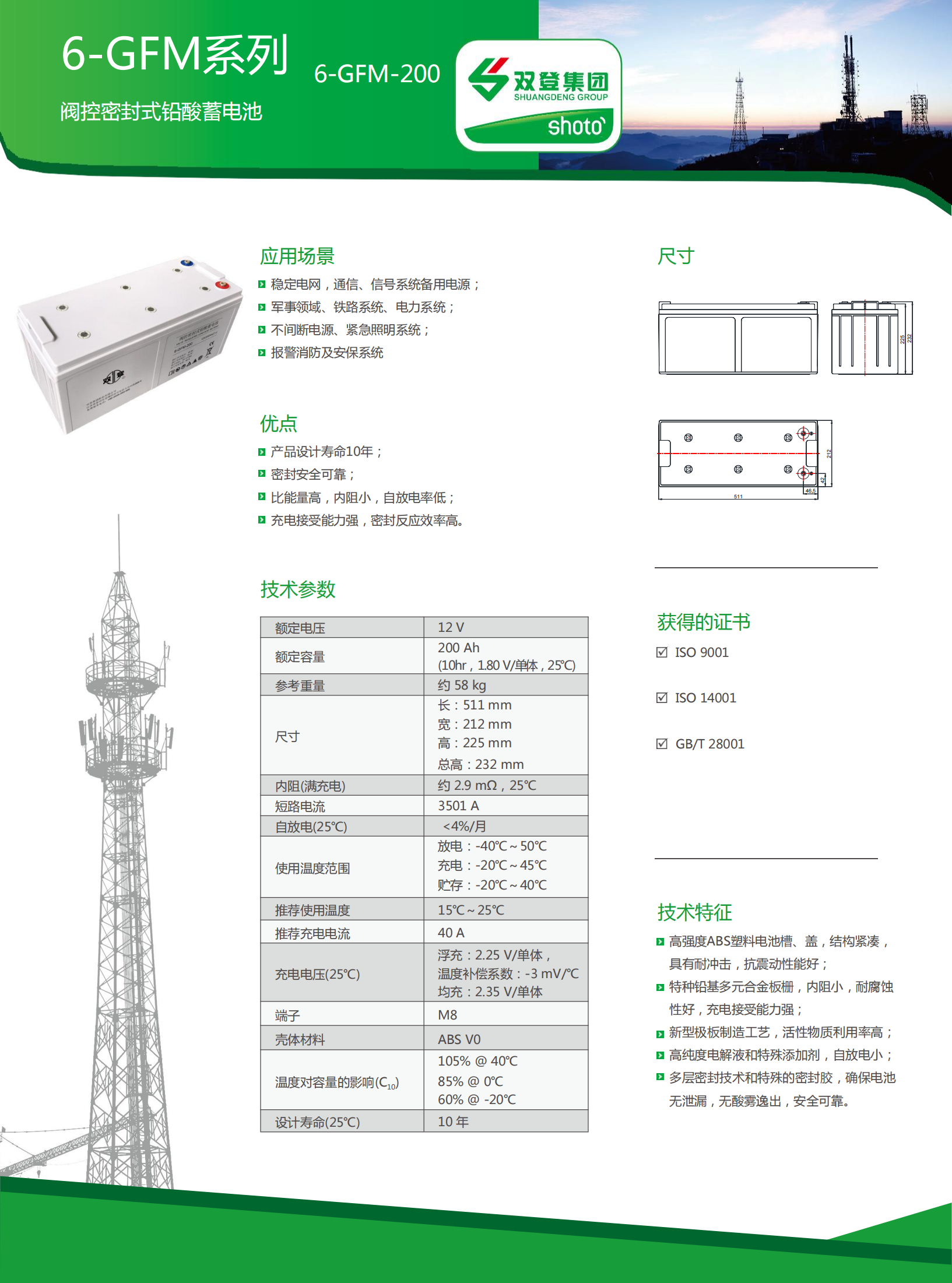 6-GFM-200-阻燃(中文版)_00.png